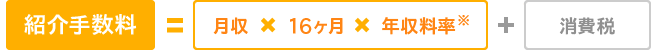 職業紹介サービスにおいて発生する費用